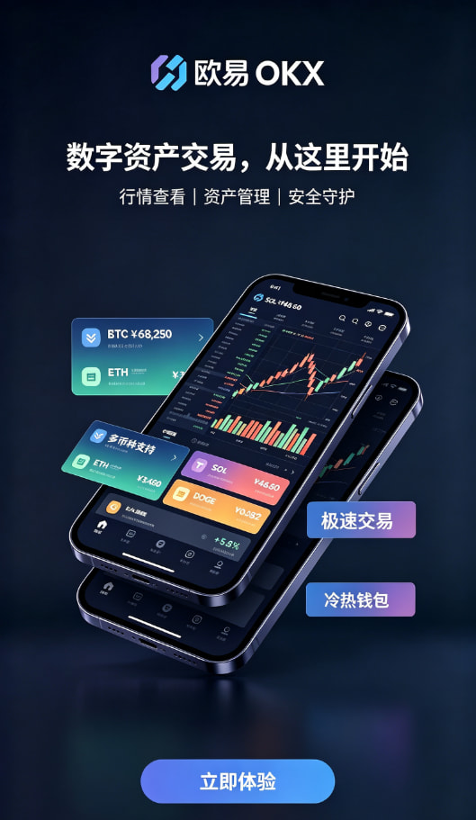 欧交易所app官网登录行情